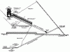 gpdiagram